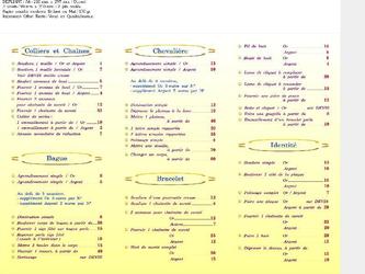 descriptif portfolio alpub autre