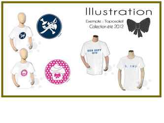 Création des visuels pour la collection été 2012 des T-Shirts anti-UV.