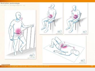 Illustrations intégrées à des fiches pédagogiques pour aider les patients atteints de déficiences musculaires et respiratoire à faire des exercices de rééducation physique.