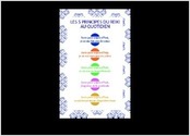 L'image présentée est un design promotionnel pour une collection de petits coffrets intitulée "Les 5 principes du Reiki au quotidien", éditée par Éditions Contre-Dires. Voici une description détaillée de l'image :
?	Titre : "LES 5 PRINCIPES DU REIKI AU QUOTIDIEN", écrit en haut de l'image en majuscules et en bleu foncé.
?	Structure : L'image est structurée verticalement, avec cinq principes du Reiki, chacun accompagné d'une couleur et d'une forme ovale, rappelant les chakras.
?	Les cinq principes (présentés en français, chacun commençant par "Juste pour aujourd'hui") :
1.	"Je ne me fais pas de souci" (couleur bleue).
2.	"Je ne me mets pas en colère" (couleur orange).
3.	"Je vis ma vie honnêtement" (couleur verte).
4.	"J'exprime de la gratitude" (couleur violette).
5.	"Je suis bon.ne envers chaque être vivant" (couleur jaune).
?	Ornementation : L'image est décorée de motifs floraux bleus que j?ai imaginé, dessinés à la main puis vectorisé par ordinateur. Ils sont disposés à gauche et à droite, donnant une apparence harmonieuse et sereine, en accord avec l?esprit du Reiki.
