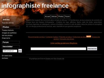 descriptif portfolio infographiste.freelance 