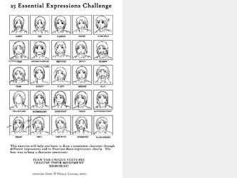 Cration de 25 expressions pour un personnage.