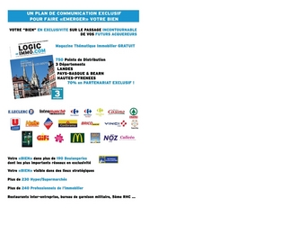 Support Avant vente Agent Immobilier