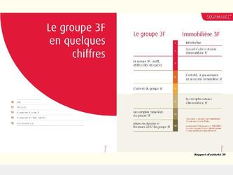 Mise en page rapport d activit, cration graphisme en 3D