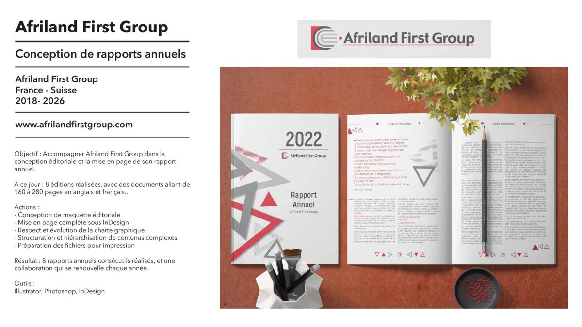 Afriland first group 
