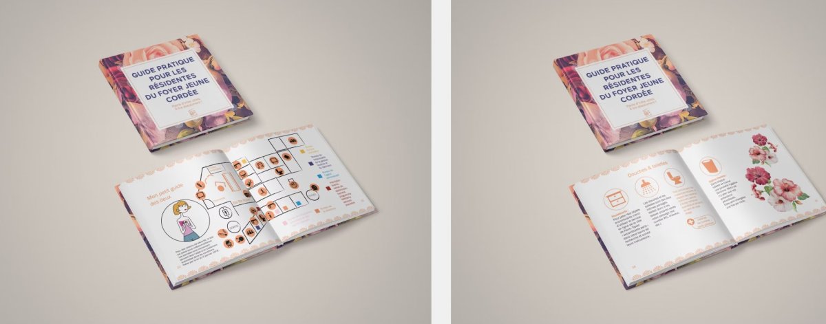Supports Print